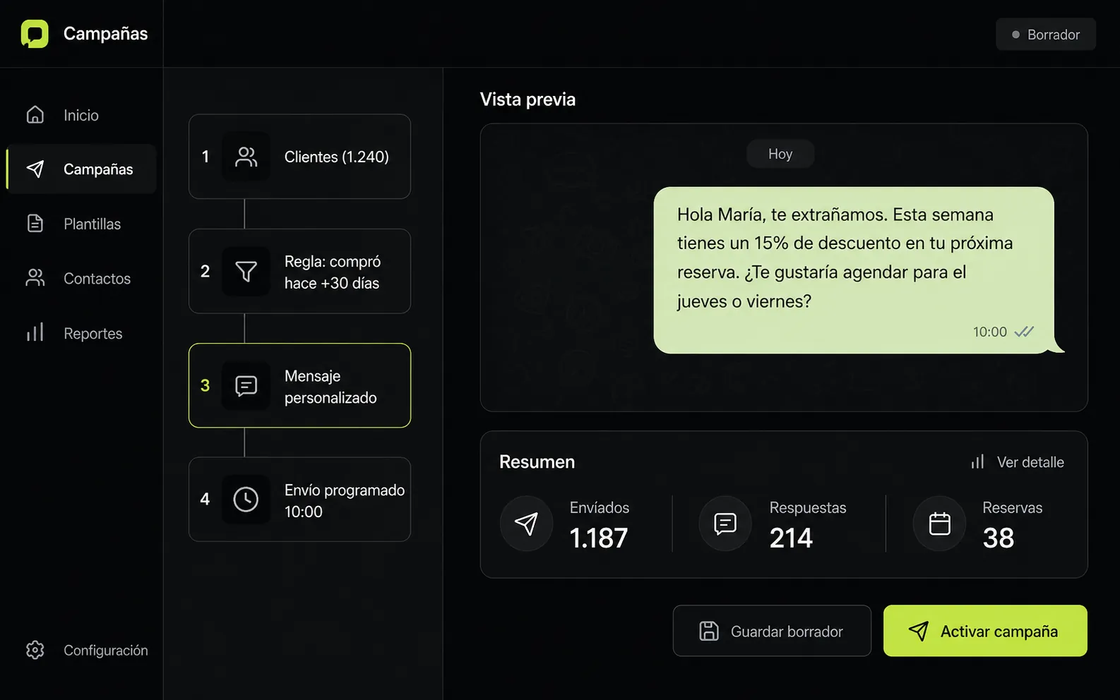 Demo del módulo de campañas: segmentos, mensaje personalizado por WhatsApp y resultados